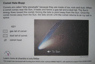Comet Hale Bopp Panel